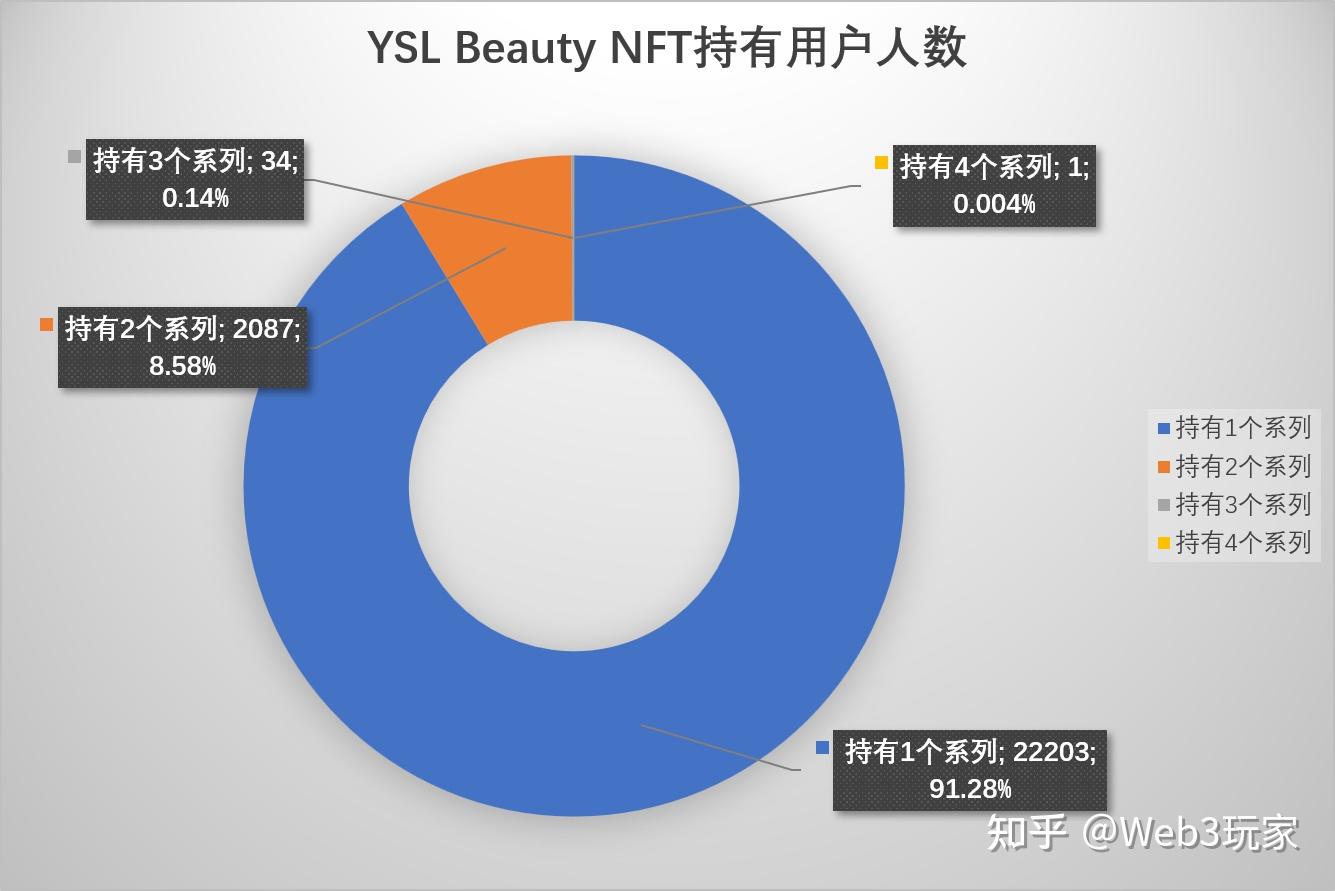 如何通过内容合作增加用户互动【九游娱乐】