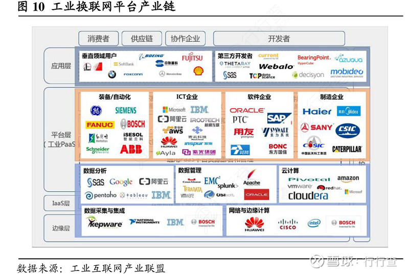 九游娱乐-网络信息分析对企业战略执行的支持