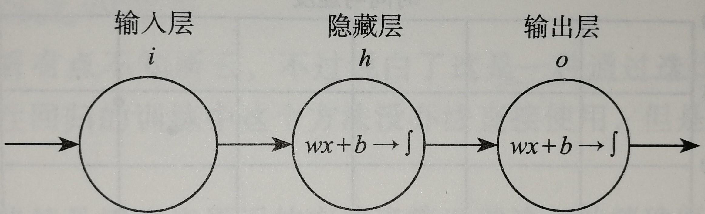 如何评估信息的语言准确性与清晰度：九游下载(图2)